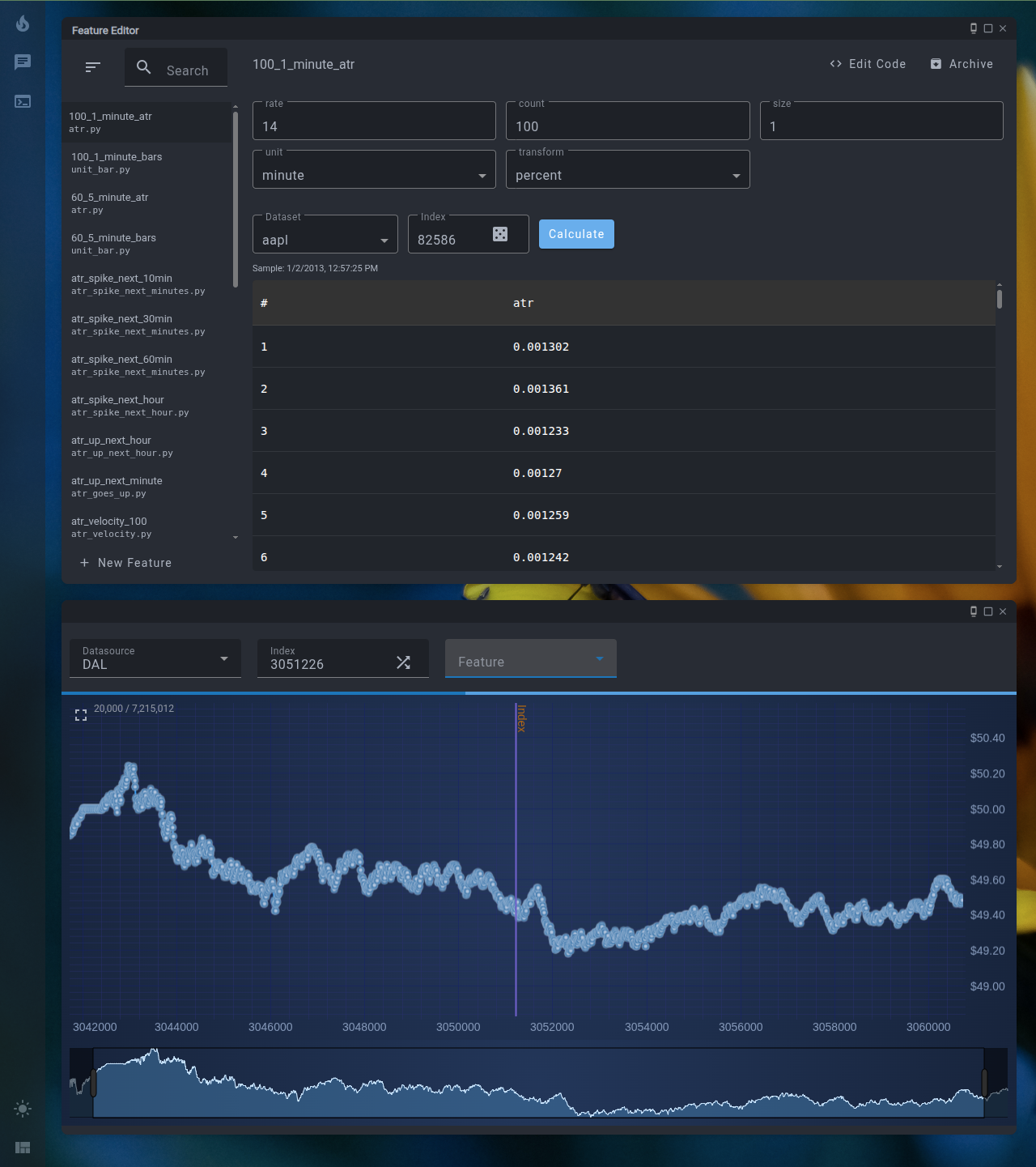 Feature explorer — feature editor with time series chart