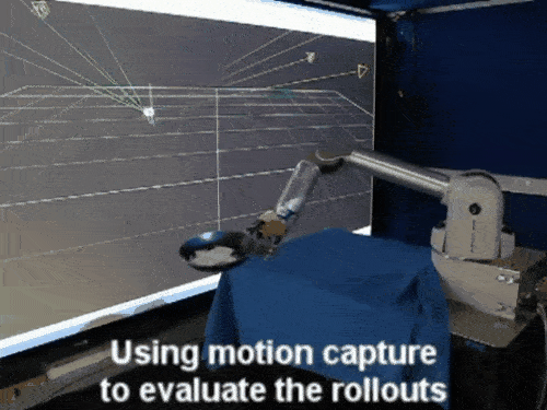 The robotic arm successfully flipping a pancake