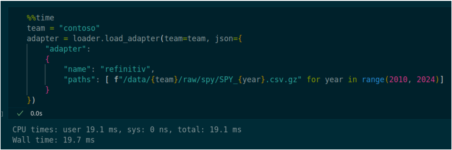 Adapter Fast Random Access alt text