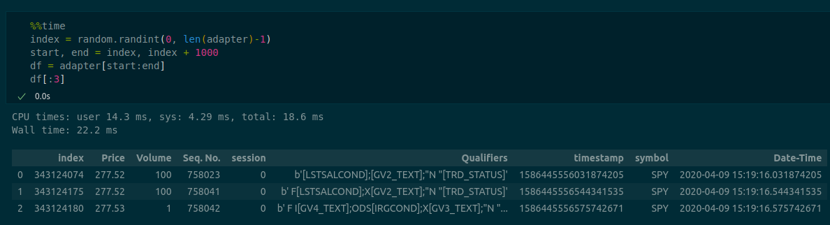 Adapter access by index alt text