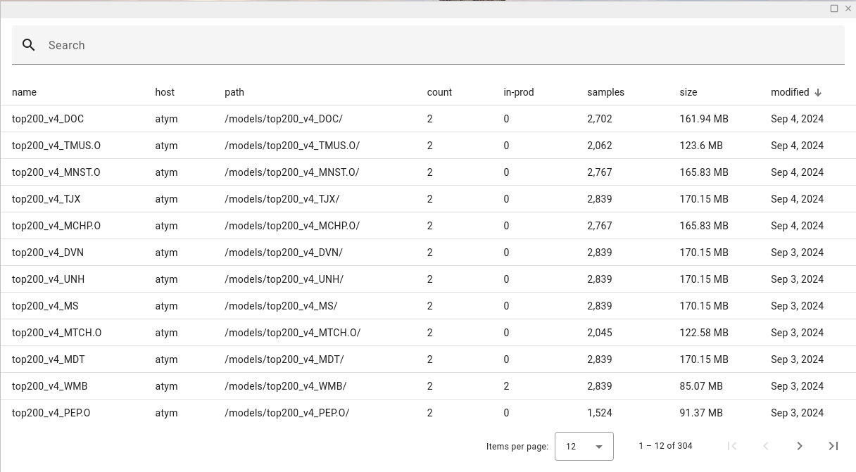 Assets View alt text